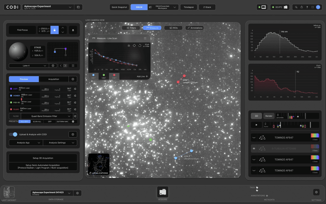 Super-Resolution Microscopy Platform